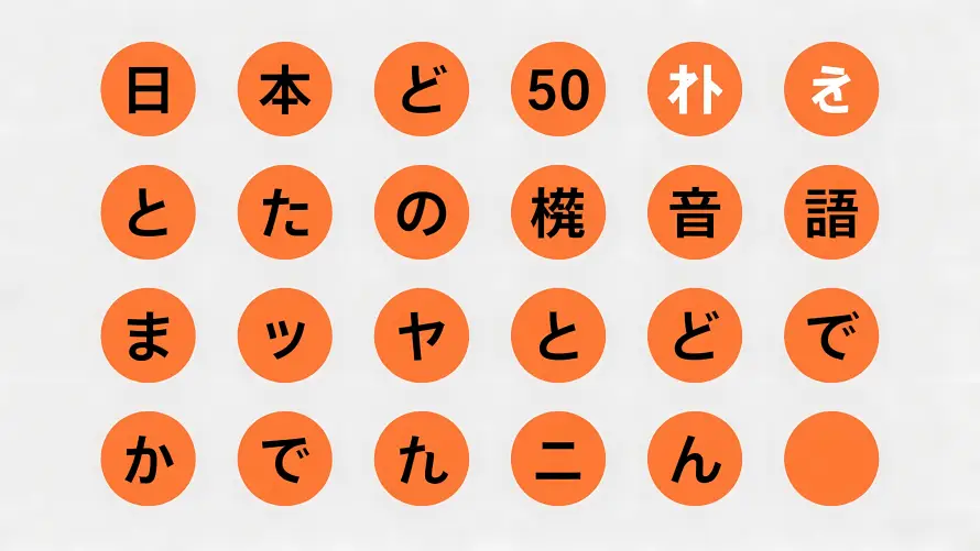 3k假名表壁纸-橙色调 - 50音图-圆形排版「哲风壁纸」