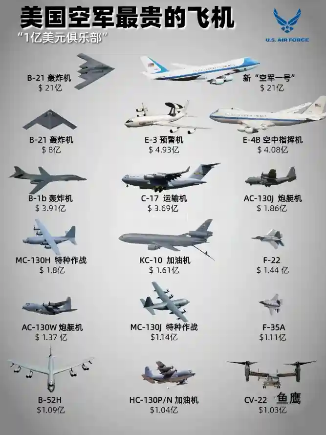 4k空军壁纸 - 飞机 - 侦察机 - 无人机「哲风壁纸」