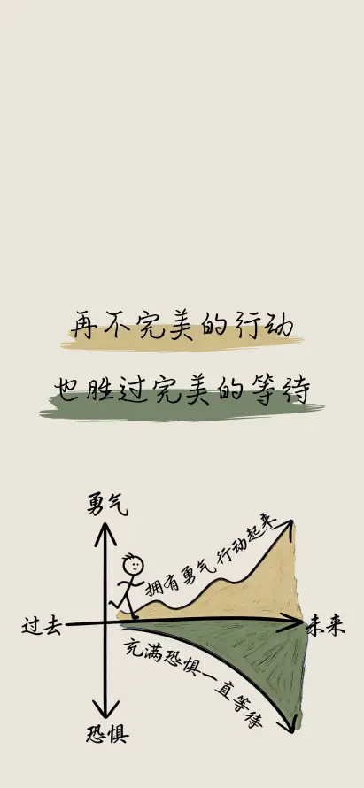 4k励志壁纸 - 勇气 - 壁纸 - 恐惧「哲风壁纸」