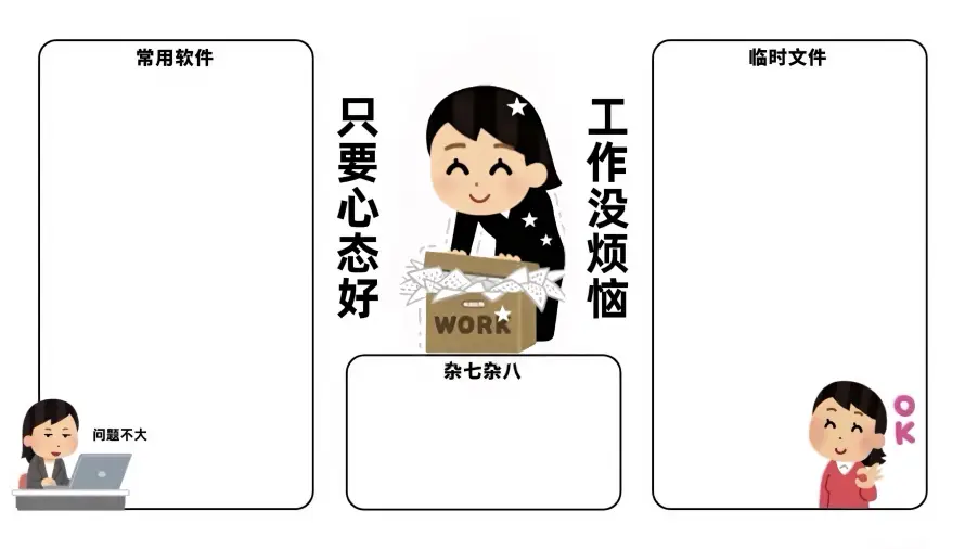 3k临时文件壁纸-办公整理 - 卡通人物-工作分区「哲风壁纸」