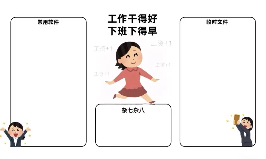 3k下班壁纸-办公 - 卡通-职场「哲风壁纸」