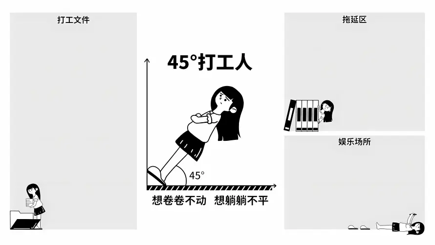 8k办公壁纸-摸鱼 - 社畜-打工人「哲风壁纸」