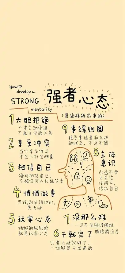 4k手绘壁纸 - 插画 - 简约 - 手写字「哲风壁纸」
