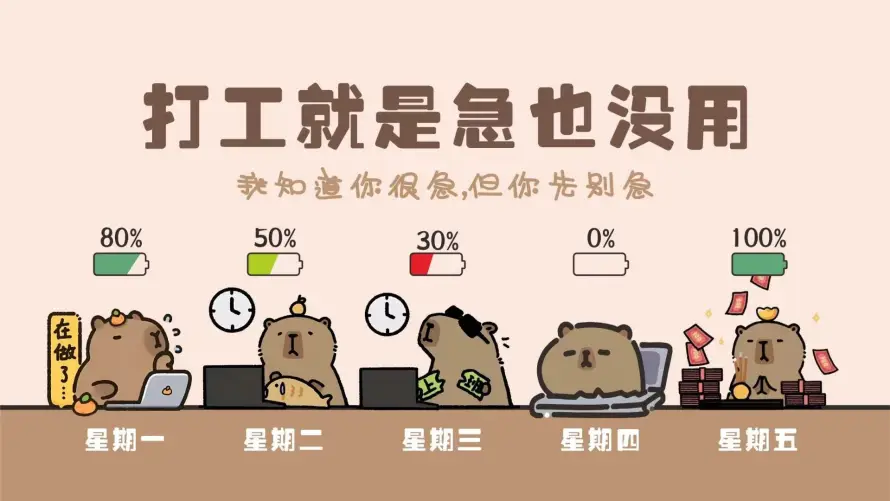 2k可爱壁纸-打工 - 摸鱼-文字「哲风壁纸」