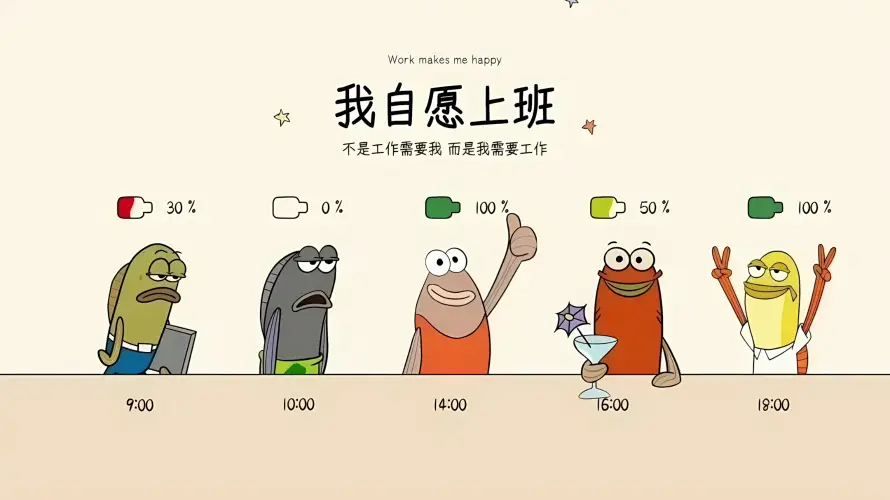 2k上班壁纸-搞怪 - 电量-趣味「哲风壁纸」