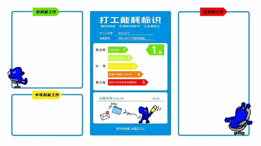 2k办公壁纸-卡通 - 打工人-办公模板「哲风壁纸」 2k办公壁纸-卡通 - 打工人-办公模板「哲风壁纸」