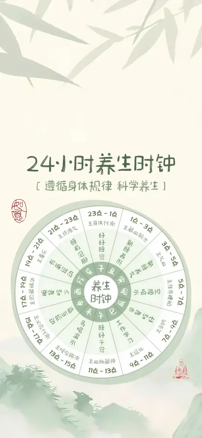 4k中式壁纸 - 健康 - 养生 - 国风「哲风壁纸」
