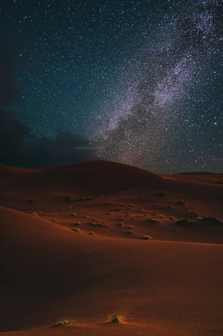 《午夜》手机壁纸-明星星眼-自然环境背景-午夜「哲风壁纸」