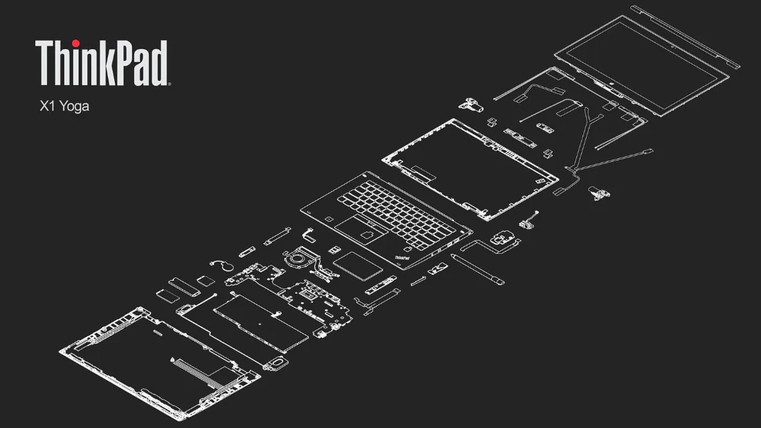 深黑背景上ThinkPad X1 Yoga笔记本的白色线稿拆解爆炸图，左上角带品牌标识