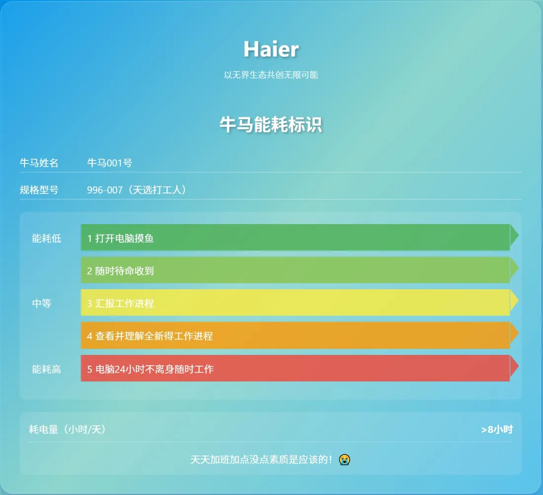 2kHaier牛马能耗壁纸|打工人背景图片 - 标识「哲风壁纸」 2kHaier牛马能耗壁纸|打工人背景图片 - 标识「哲风壁纸」