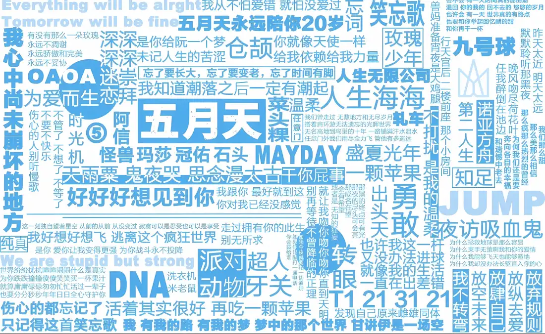 2k五月天歌词壁纸|蓝色文字背景图片 - 歌曲名集合「哲风壁纸」 2k五月天歌词壁纸|蓝色文字背景图片 - 歌曲名集合「哲风壁纸」