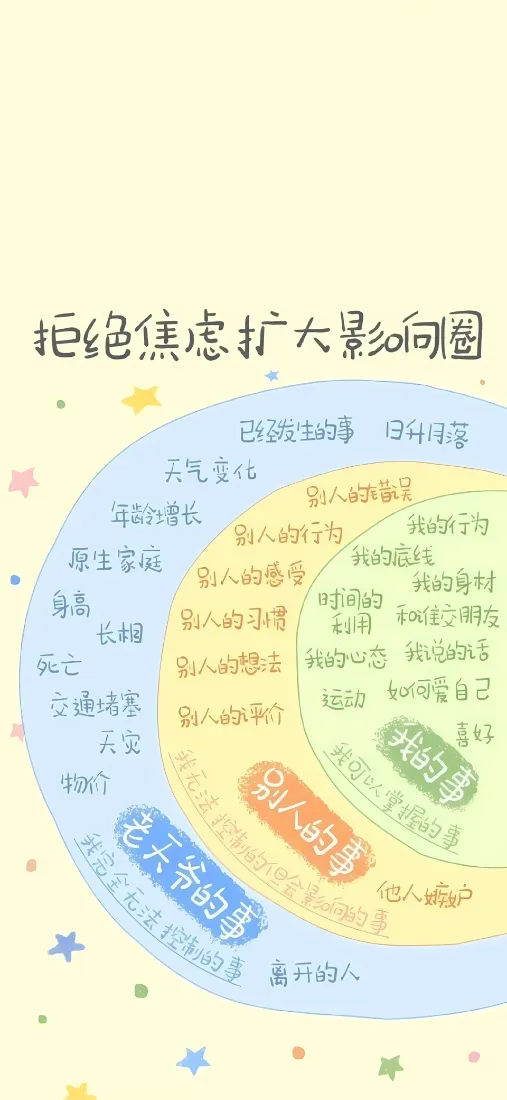 拒绝焦虑手机壁纸|简约励志文字背景图片 - 治愈正能量「哲风壁纸」 拒绝焦虑手机壁纸|简约励志文字背景图片 - 治愈正能量「哲风壁纸」