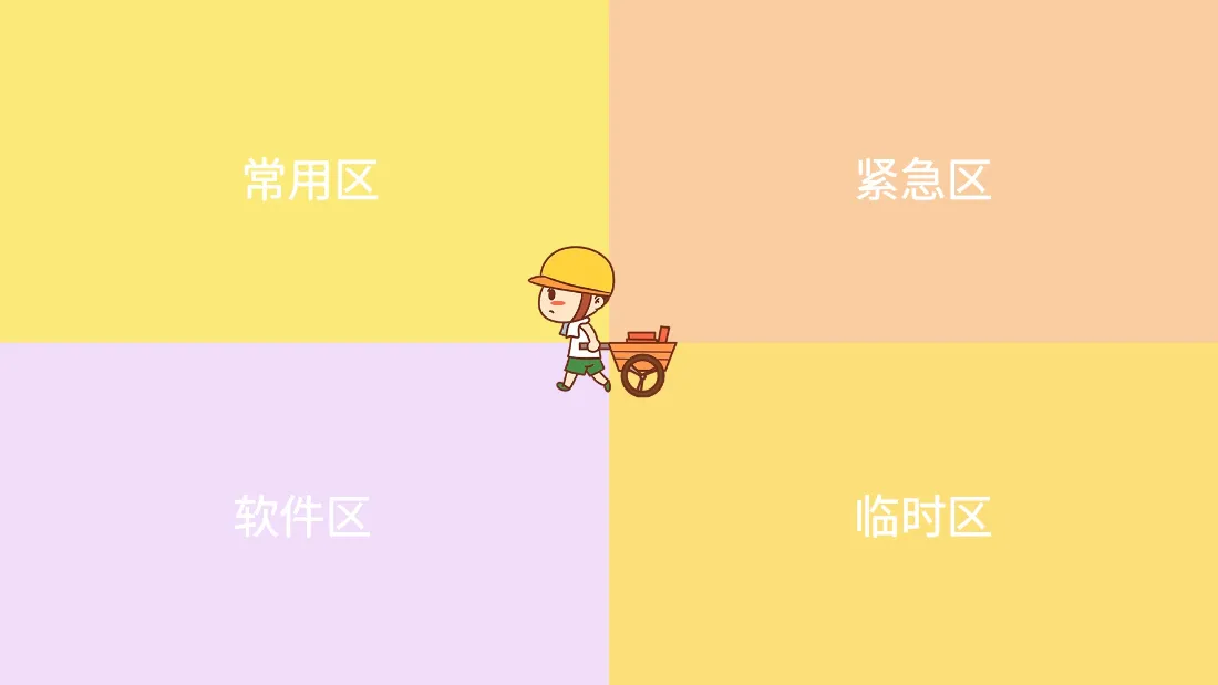 2k卡通工人壁纸|四格分区背景图片 - 实用电脑桌面「哲风壁纸」 2k卡通工人壁纸|四格分区背景图片 - 实用电脑桌面「哲风壁纸」